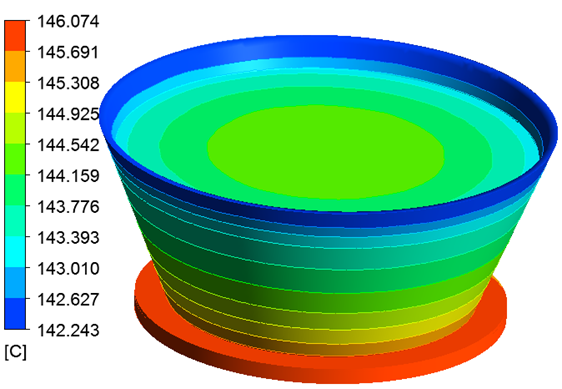 基于Maxwell和fluent的电磁炉加热分析的图9